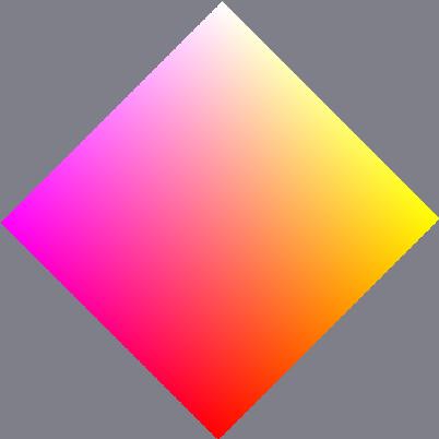 red vertical face - clockwise cube