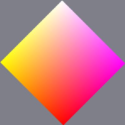 red vertical face - counter-clockwise cube