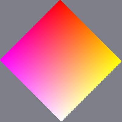 red vertical face - counter-clockwise cube