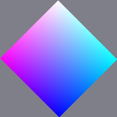 blue vertical face - counter-clockwise cube