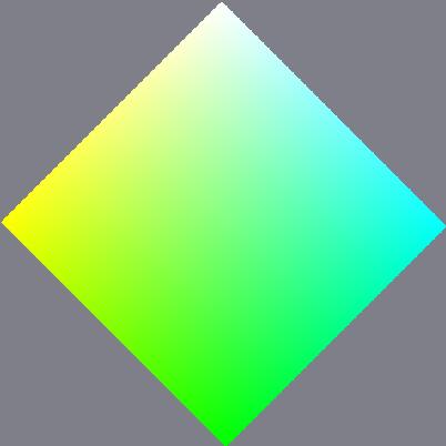 green vertical face - clockwise cube