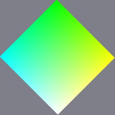 green vertical face - clockwise cube