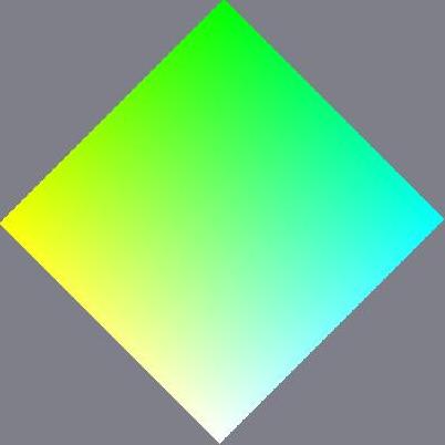 green vertical face - counter-clockwise cube