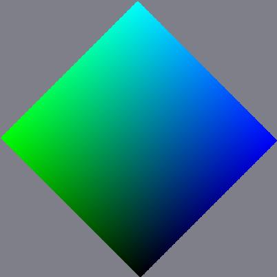 cyan vertical face - clockwise cube