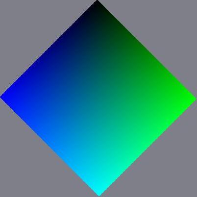 cyan vertical face - clockwise cube