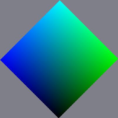 cyan vertical face - counter-clockwise cube