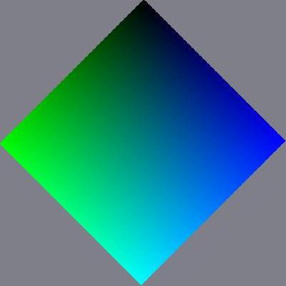 cyan vertical face - counter-clockwise cube