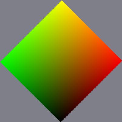 yellow vertical face - counter-clockwise cube