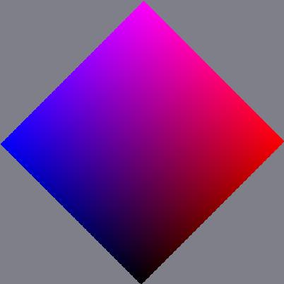 magenta vertical face - clockwise cube