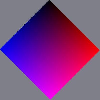 magenta vertical face - counter-clockwise cube