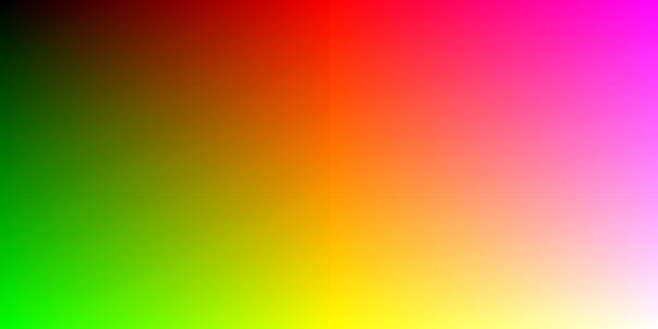 yellow red cycle tile - clockwise cube, orientation 90 degrees